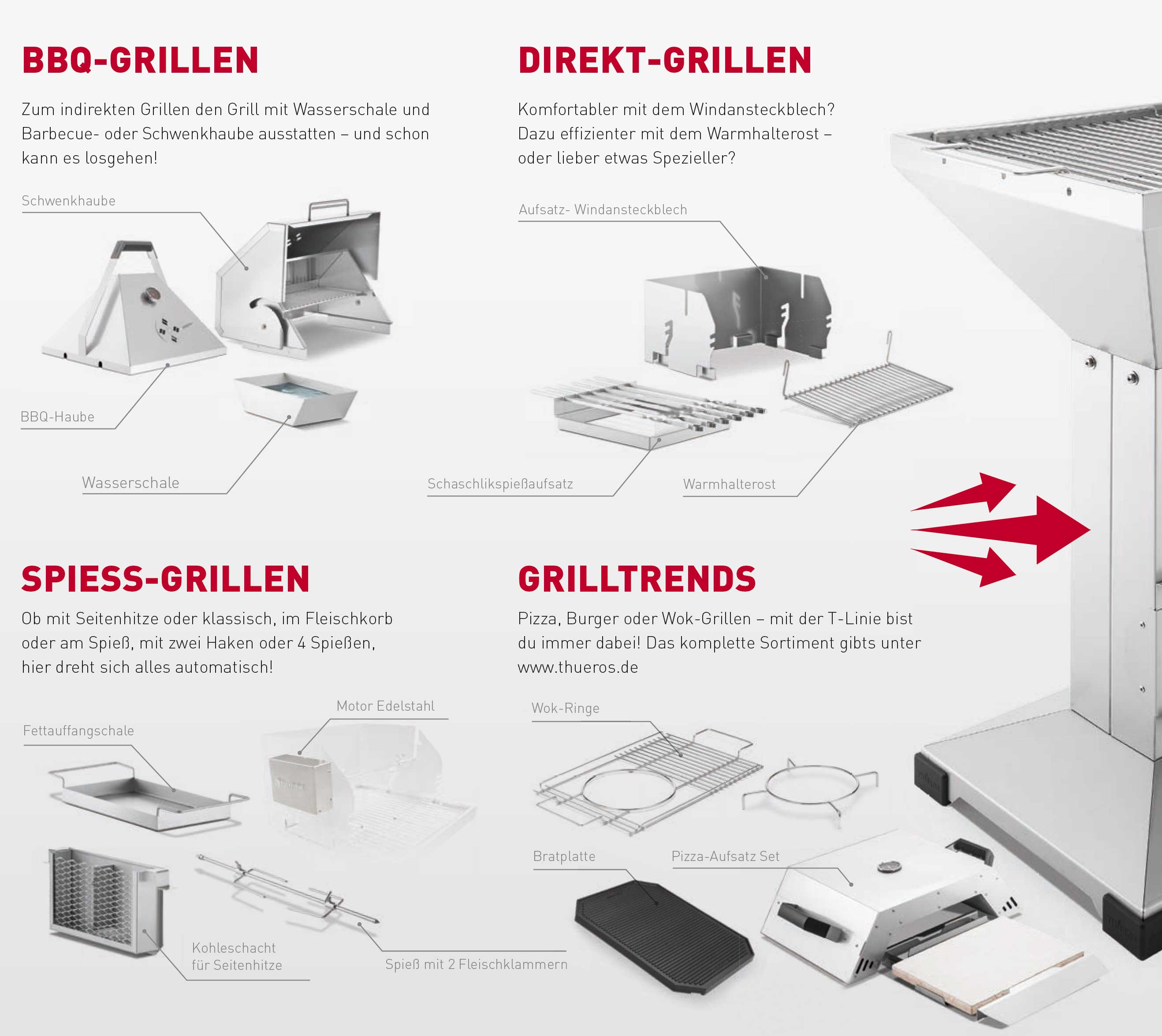 THÜROS® T4 Edelstahlgrill - Grillfläche 60 x 40 cm